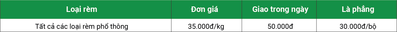 Bảng giá giặt rèm 04